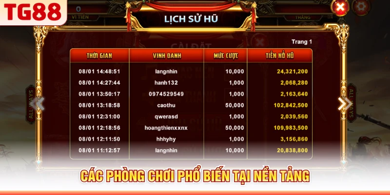 Các phòng chơi phổ biến tại nền tảng
