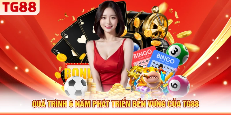 Quá trình 6 năm phát triển bền vững của TG88